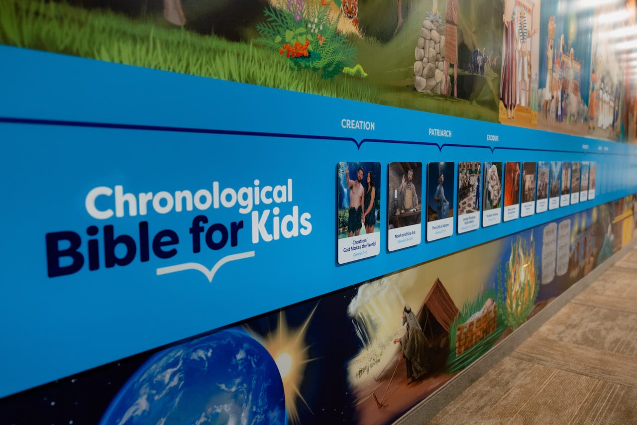 CB25 Timeline Wall for Kids